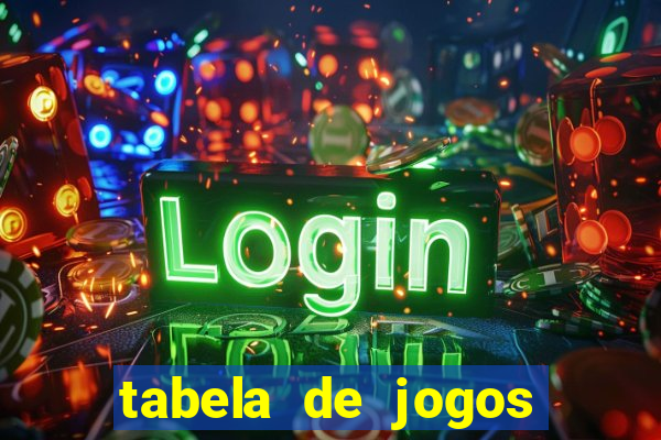 tabela de jogos futebol virtual bet365